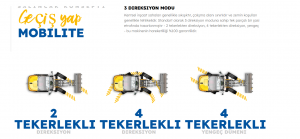 Belden Kırmalı Yükleyici AS750 (Swing)